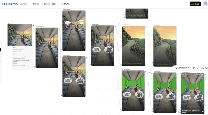 Animar Memes con Inteligencia Artificial