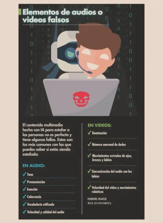 Tips para identificar fraudes con IA 