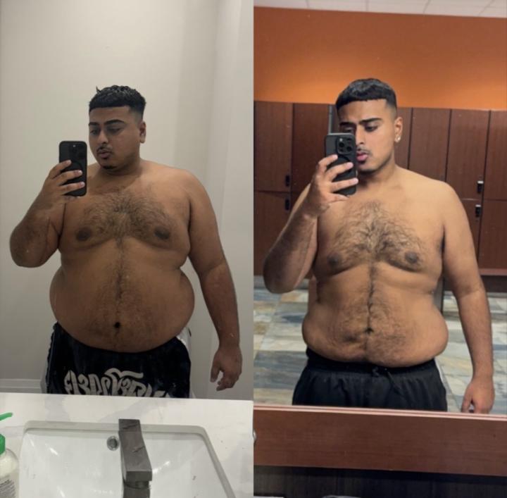 The result of changing my “systems”