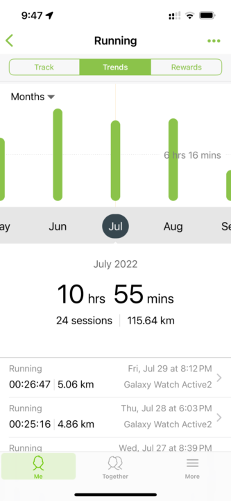 Here is How I Got Addicted to Running. So You Can Too.