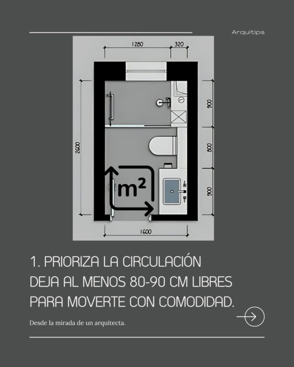 Tips para tomar en cuenta en Baños