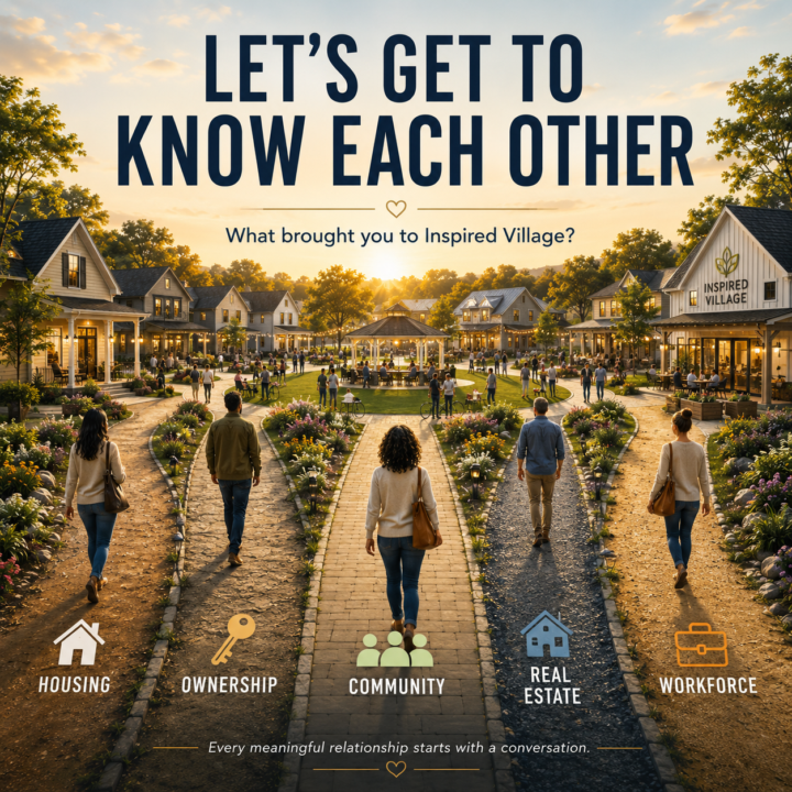 Let’s Get To Know Each Other 
