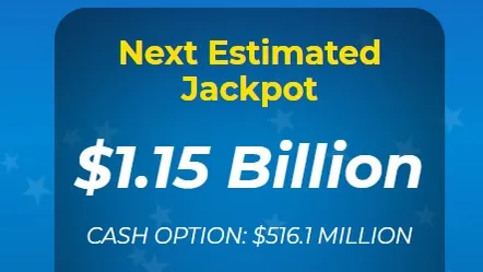 Why an Annuity Might Be the Smarter Choice for Your $1.5 Billion Mega Millions Jackpot
