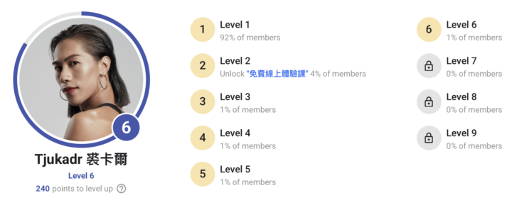 🚀 免費課程：等級 2 解鎖公告 🚀