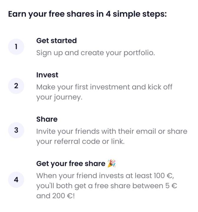 Promoción WealthyHood