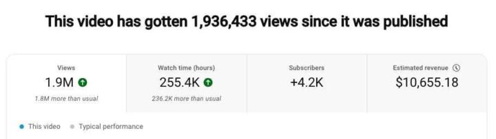 Faceless YouTube automation