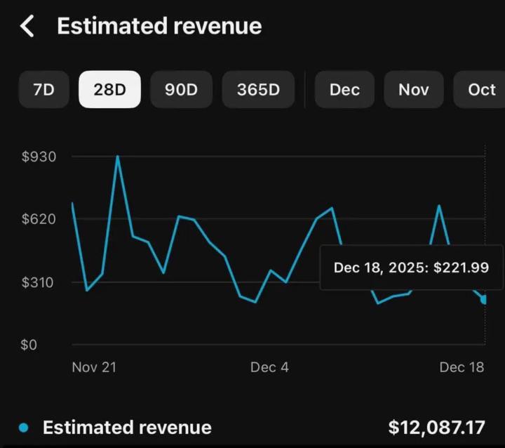 We are less than a week from 2026