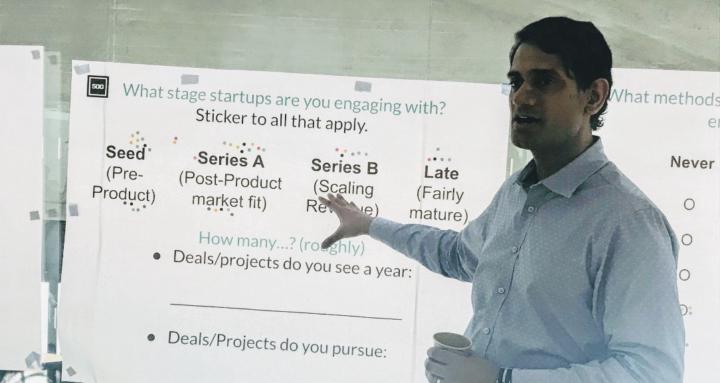 Startup System Inner Circle