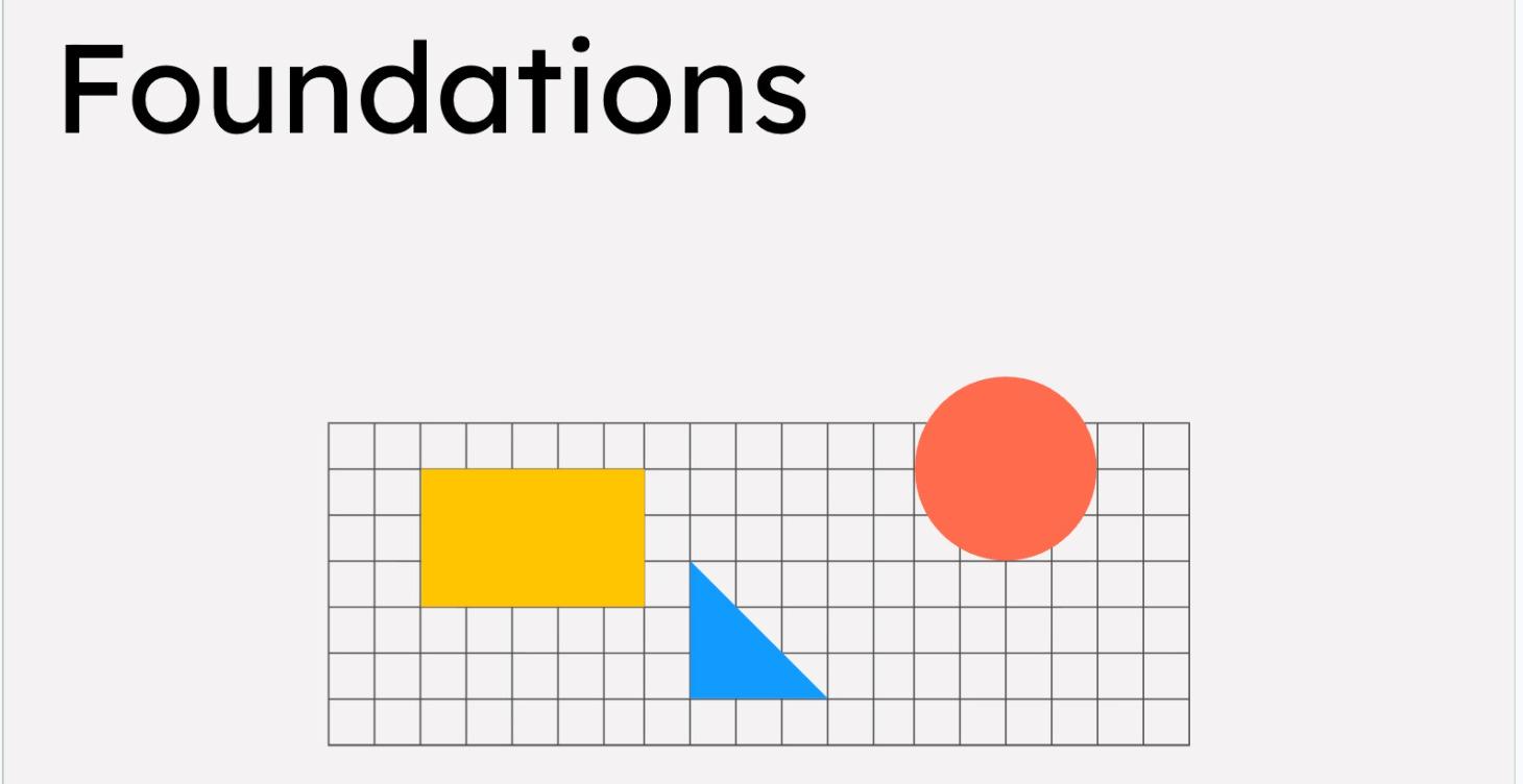Foundations