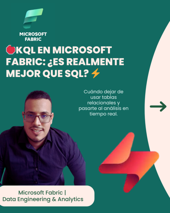 ¿Sigues intentando analizar datos en tiempo real con SQL tradicional? 🛑