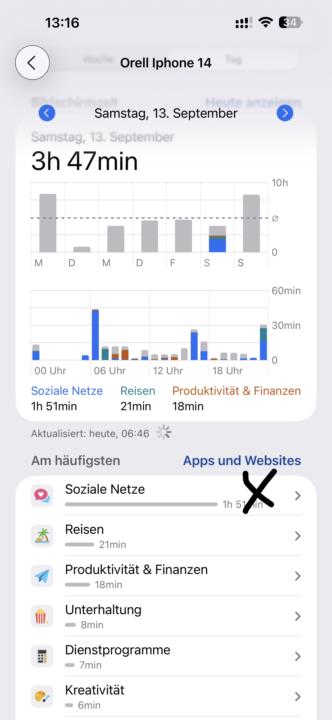 Sonntagsumfrage - wie lang ist deine Bildschirmzeit (ohne Arbeit)?