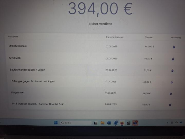 394Euro in meinem 1. UGC Monat