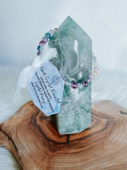 Clarity Meditation with Fluorite and 741 hz. replay