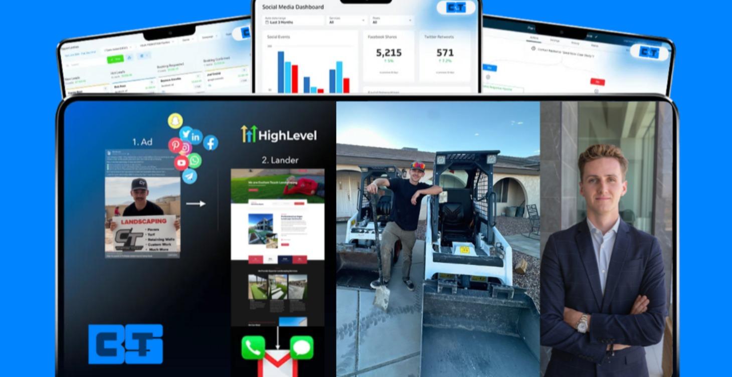 Blue Collar Sales Team