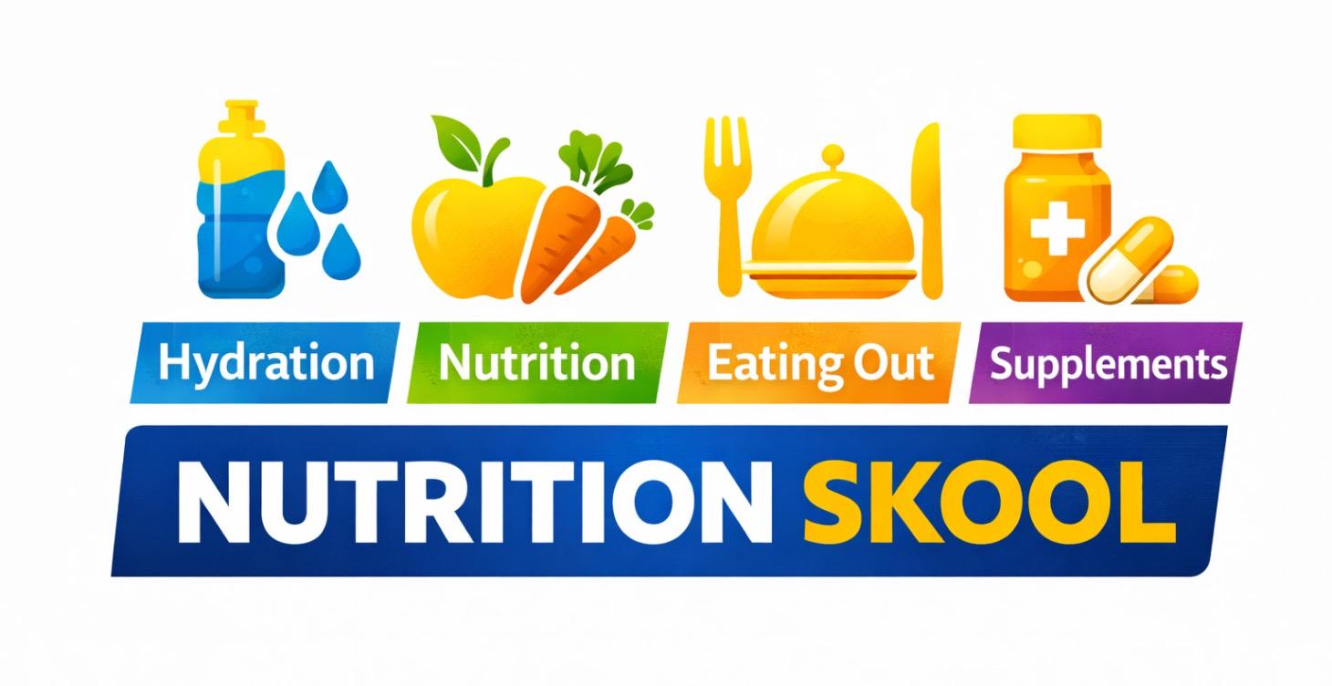 NUTRITION RESET — FOUNDATIONS