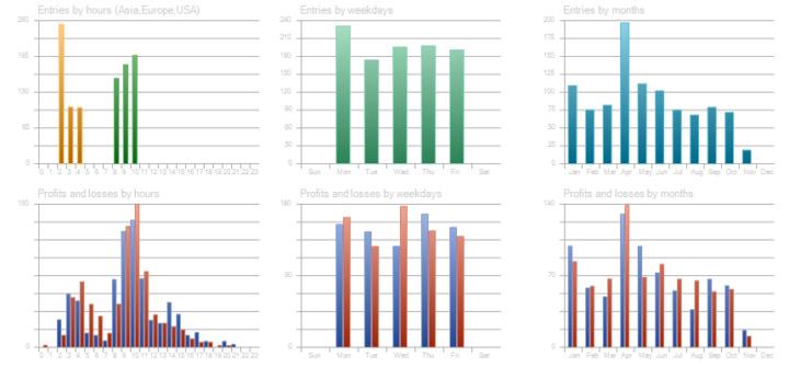 Edwin Nyandika Nyang'au