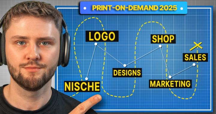 Print On Demand Community