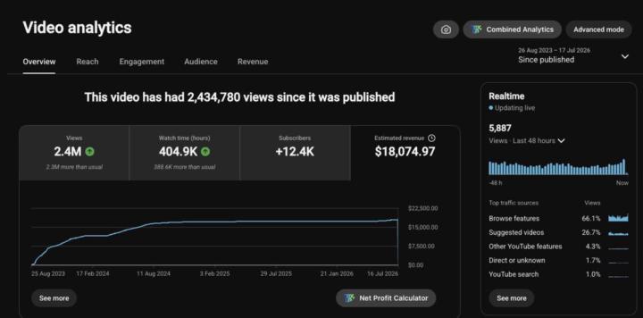 💰 One Video. One Opportunity. One Life-Changing Decision. 🚀