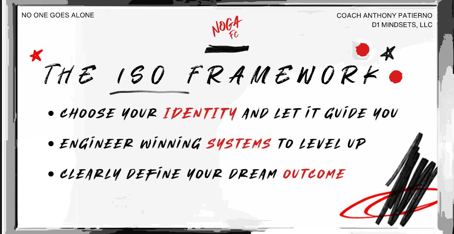 The ISO Framework - Beginner Walk Through