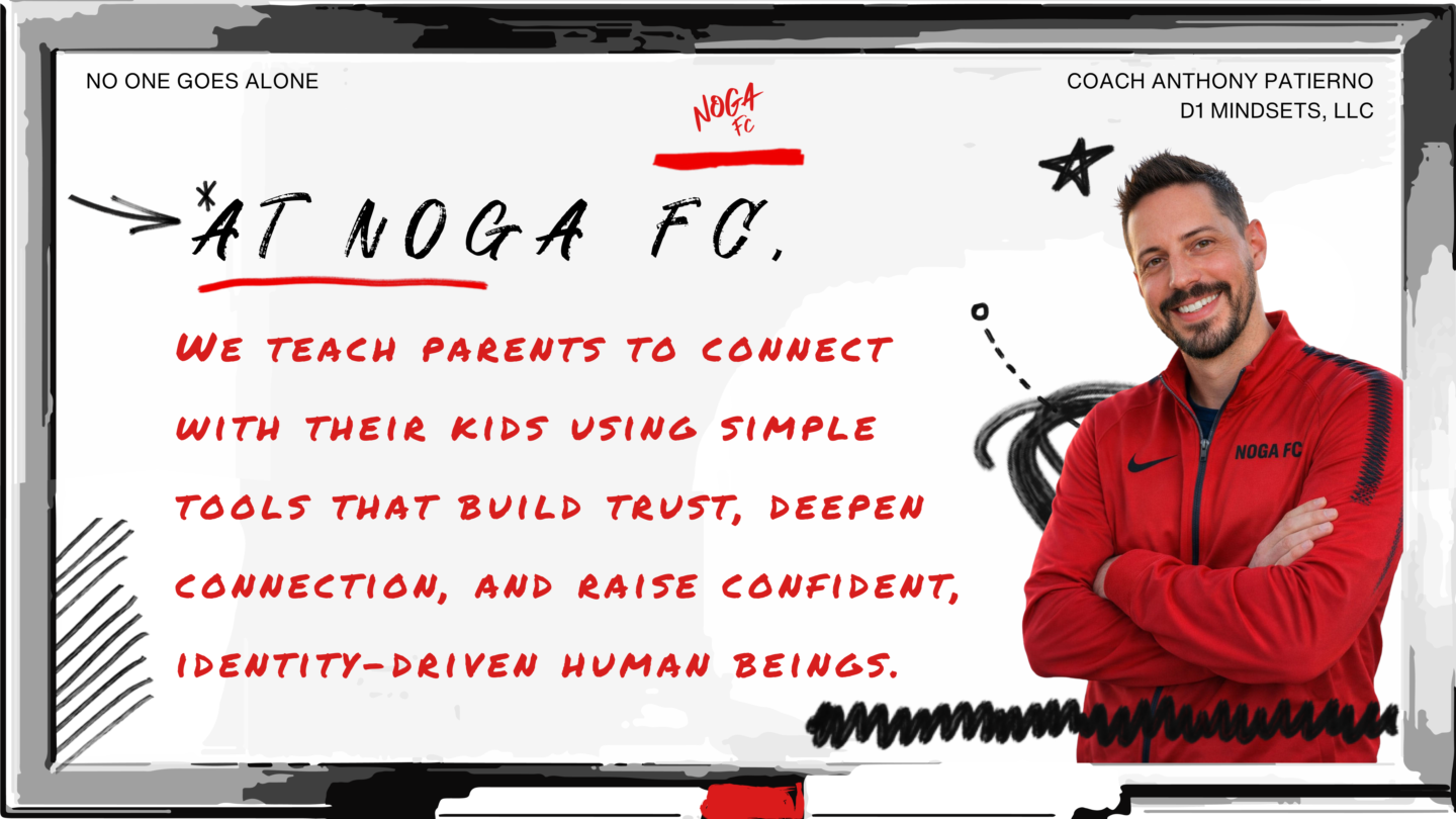 NOGA FC | No One Goes Alone