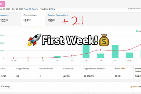 Amazon Influencer Hub gallery image