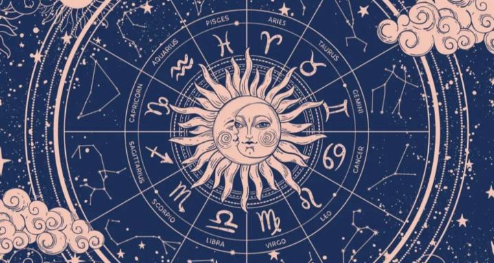 Self Journey  Coaching