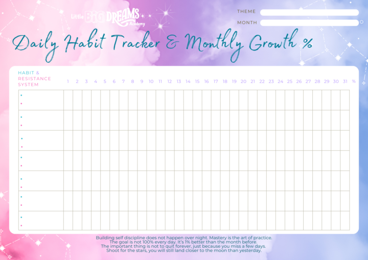 Habit Tracker