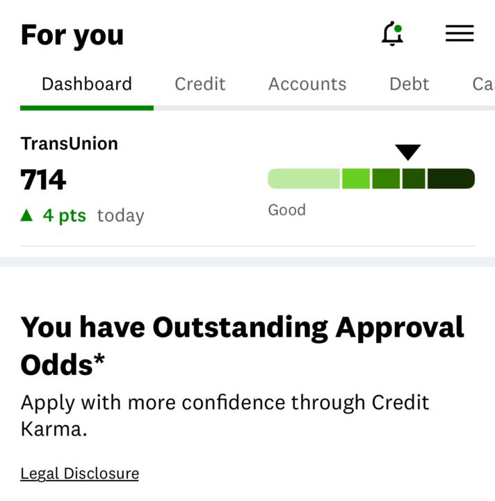 Staying Focus And Seeing Results 