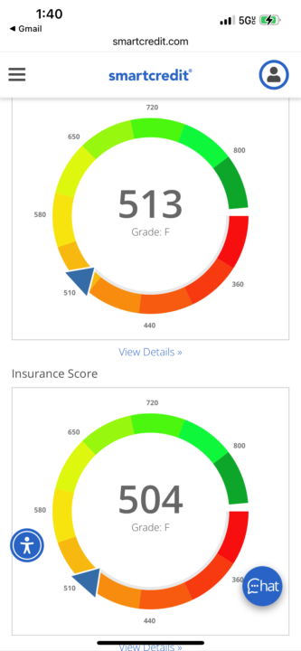 I don’t even care no more! Yawl tripping!