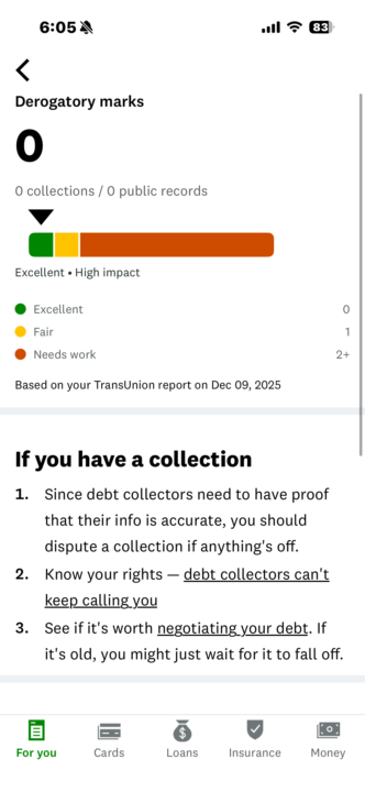 Derogatory Marks removed✅