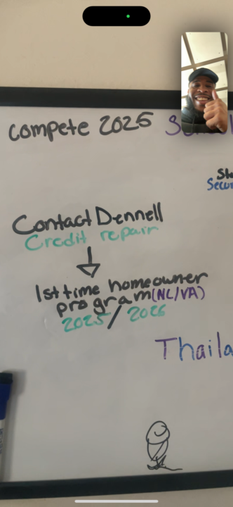 Motivation 🔥🗣️