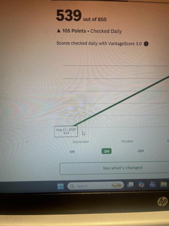 From 423 to 580 in 4 week