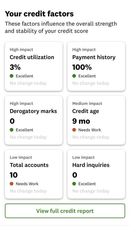 TAKE THE T OFF WE WIN WILL WIN!!