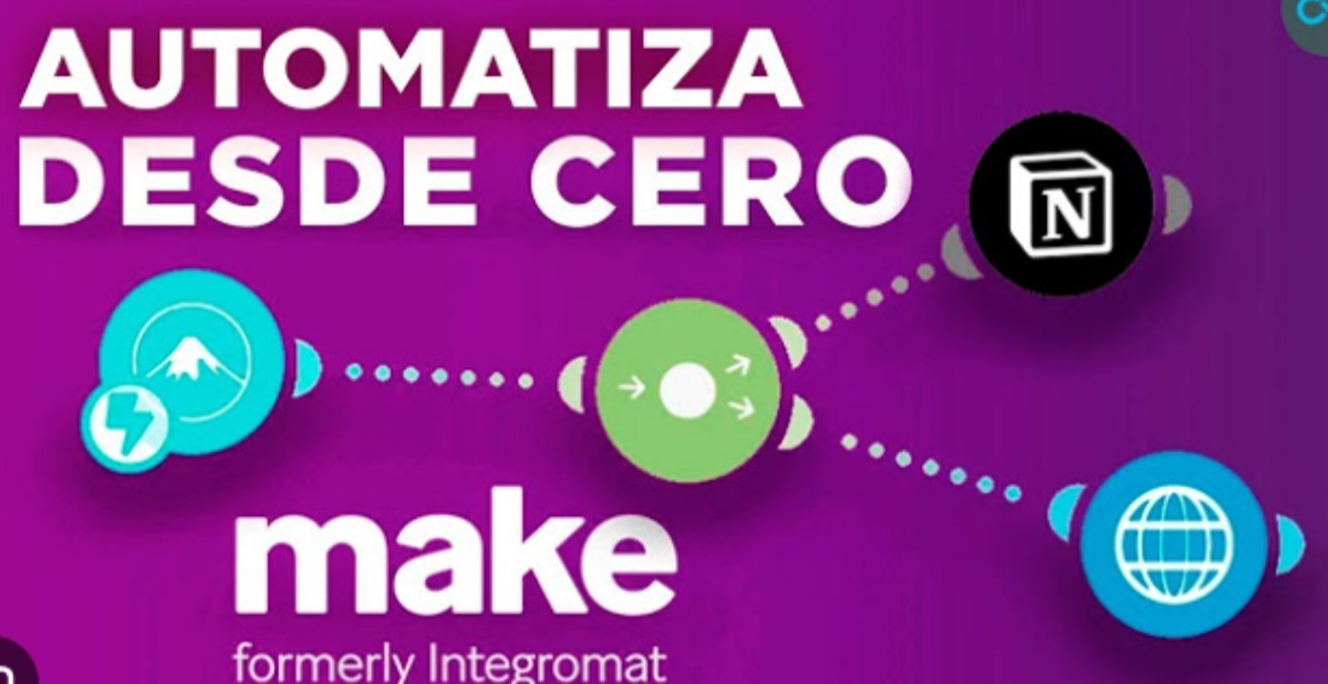 Automatizaciones con Make