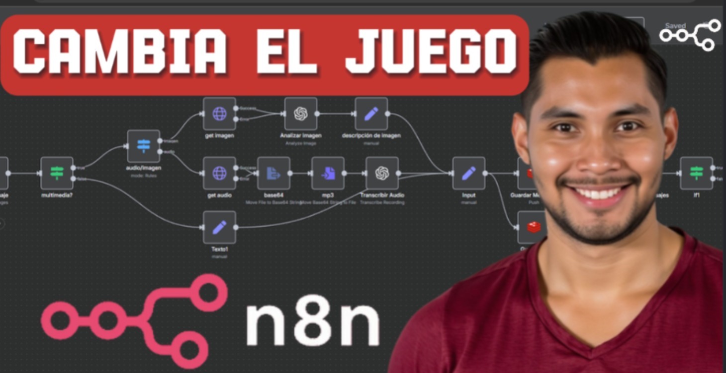 Automatizaciones con N8N
