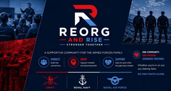 ReOrg & Rise