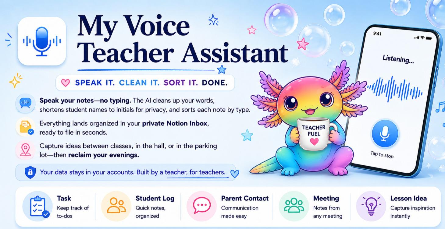 Voice Activated Teacher Assistant-Notion Template