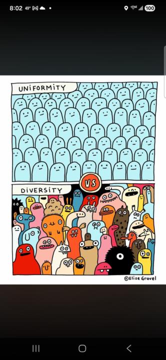 Diversity is Uniformity