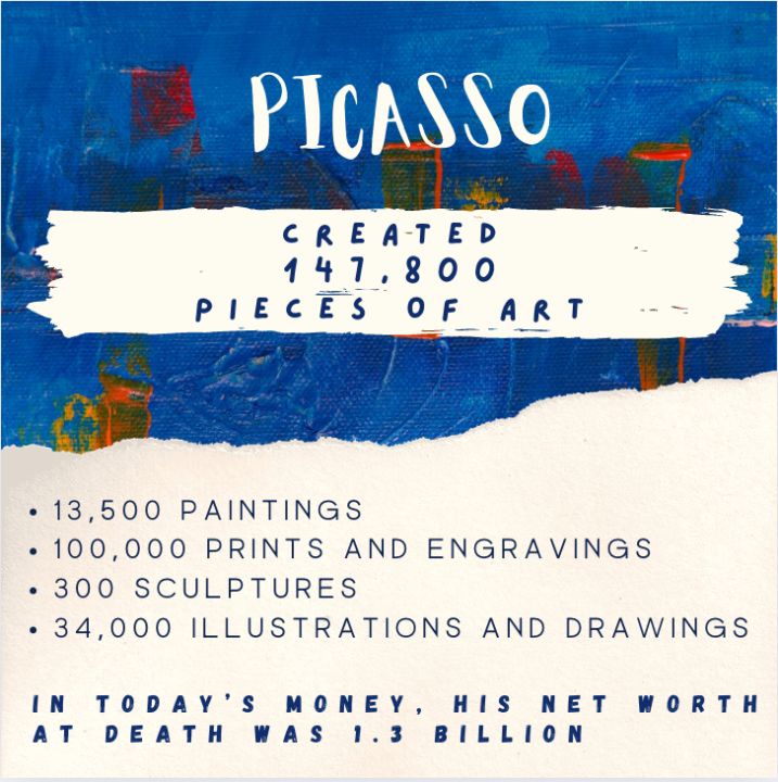 Create like Picasso!