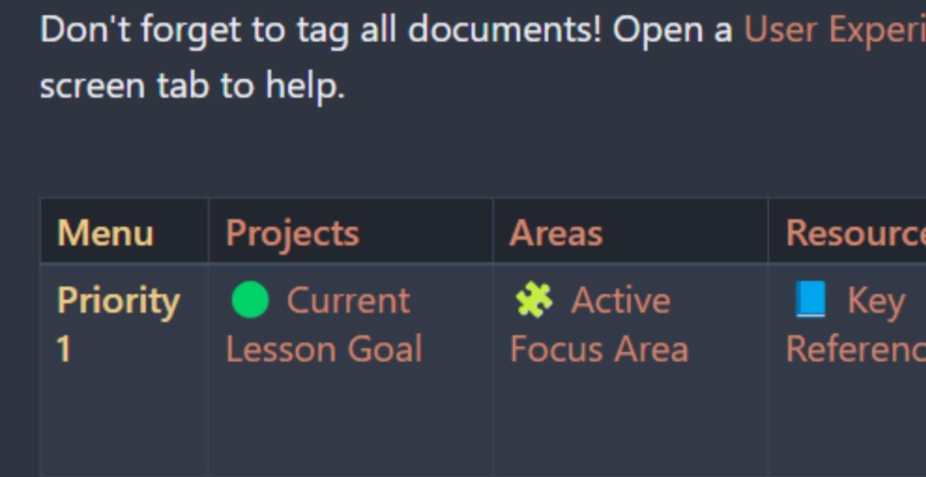 Coding Your Dream: An introduction to Markdown