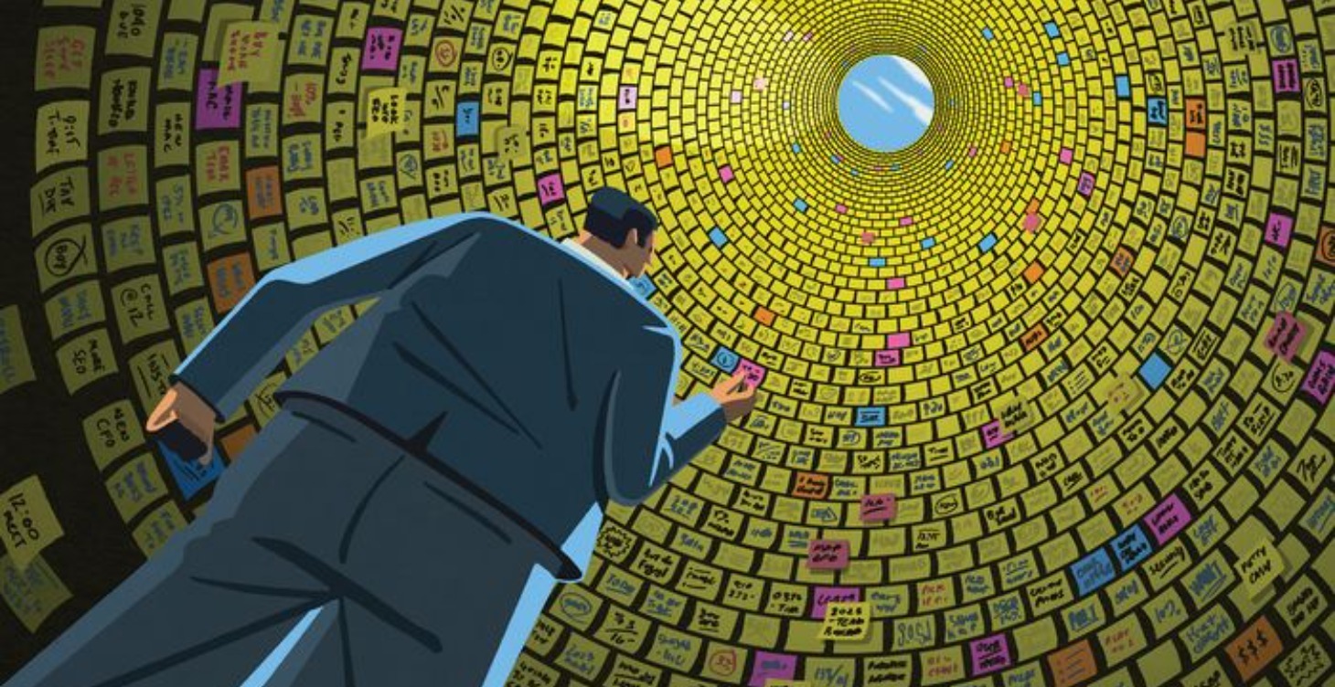 Foundation and Mindset