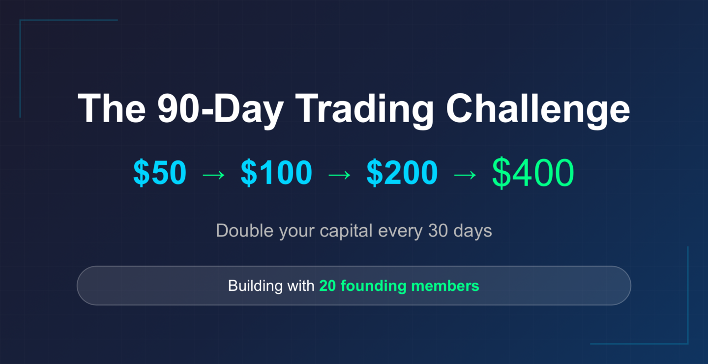 TradingWithFun - 2026