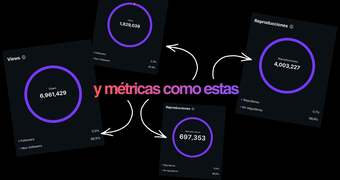 BraudAcademy - IA Generativa