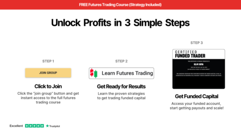 Learn Futures Trading (Course) gallery image