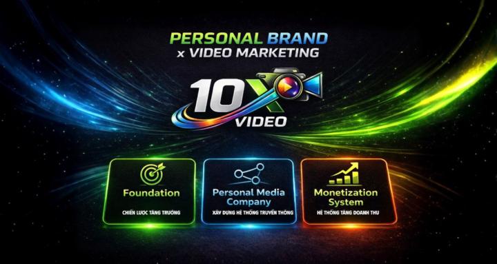 10X Video