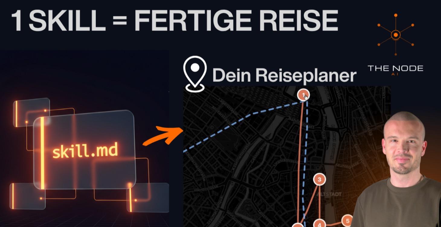 Skill erklärt