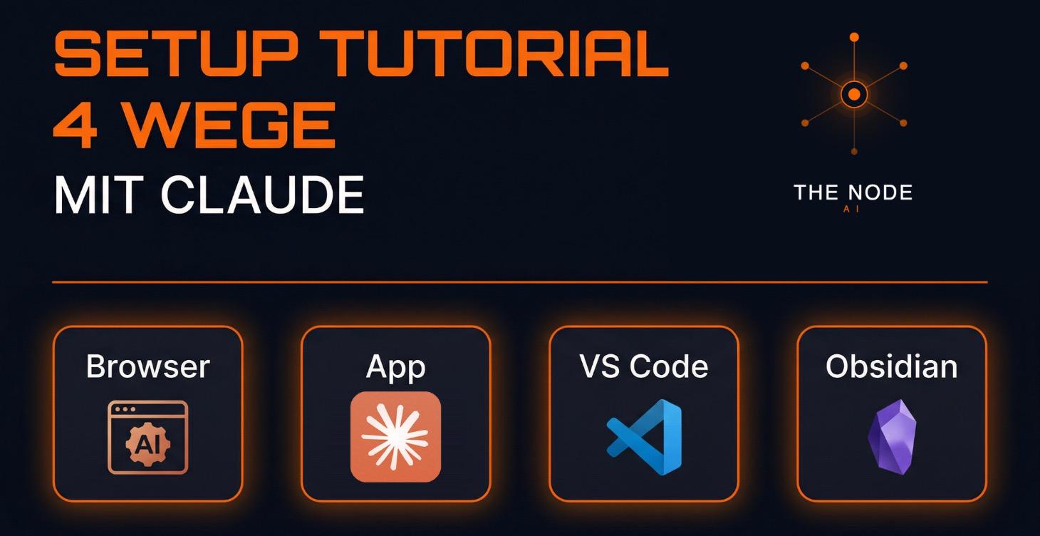 Setup Tutorial: Die 4 Claude-Installationen