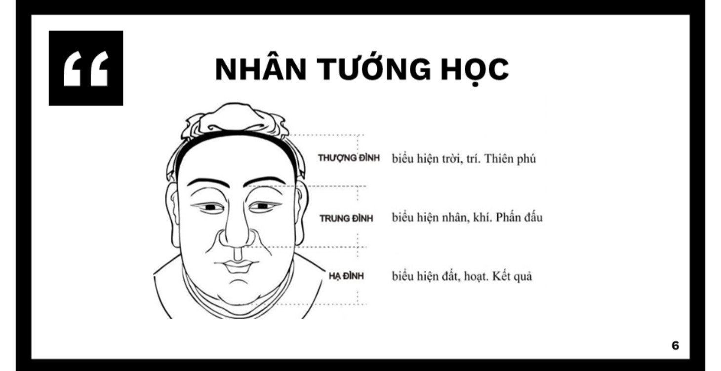 Nhân Tướng Học Chuyên Sâu