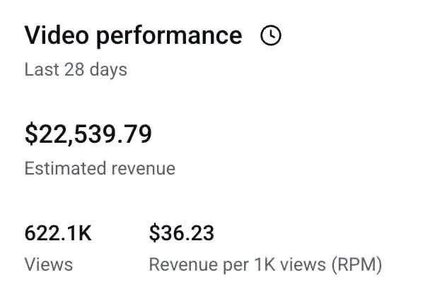 $22K in 28 Days—Here's Why Strategy Beats Luck