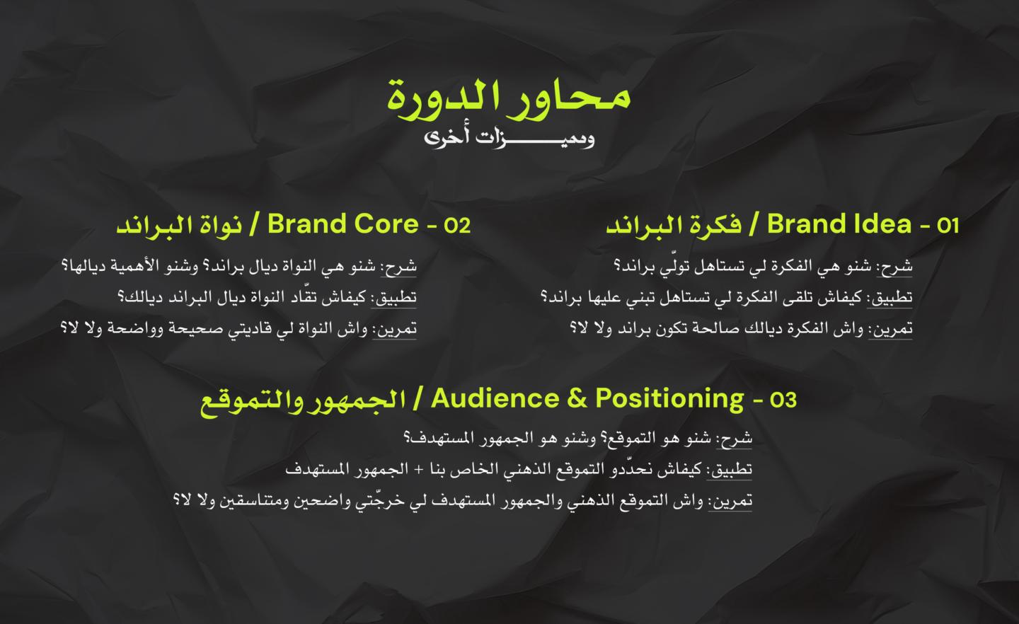 Brand Management Lab.